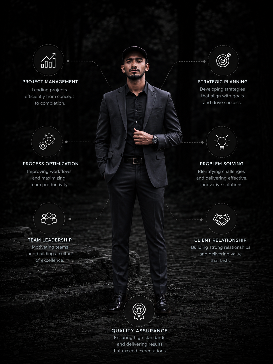 seo expert in kerala